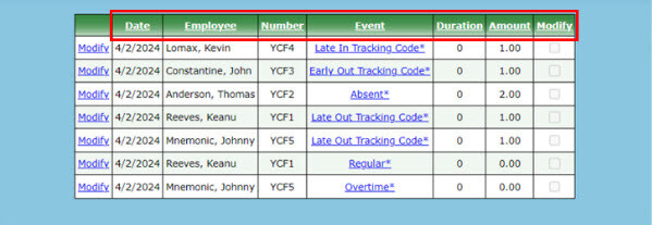 AA Events Adjustments Sort