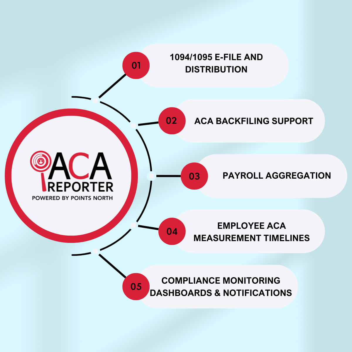 ACA Graphic_1